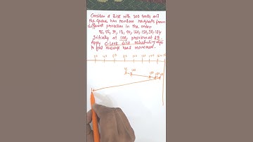 C LOOK Disk Scheduling Algorithm in Operating System | Disk Scheduling Algorithm example | #yshorts