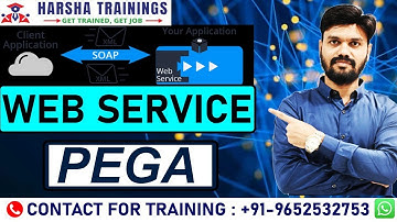 Webservice in PEGA | Rest | Soap | Activiteit | Integraties | Gedetailleerde uitleg met diagrammen