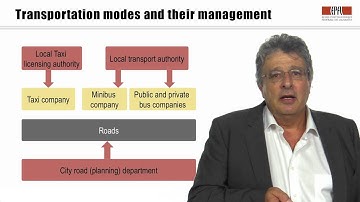 MUI MOOC week 4 [2]: Managing the urban transportation system