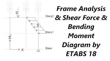 Frame Analysis & Shear Force & Bending Moment Diagram by ETABS