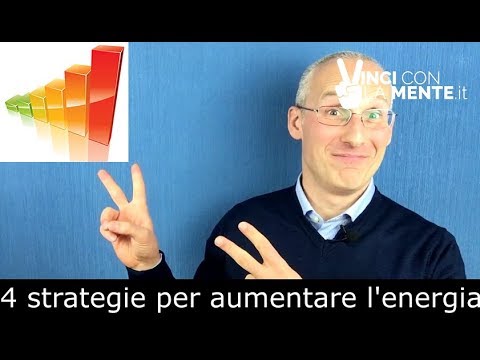4 strategie per