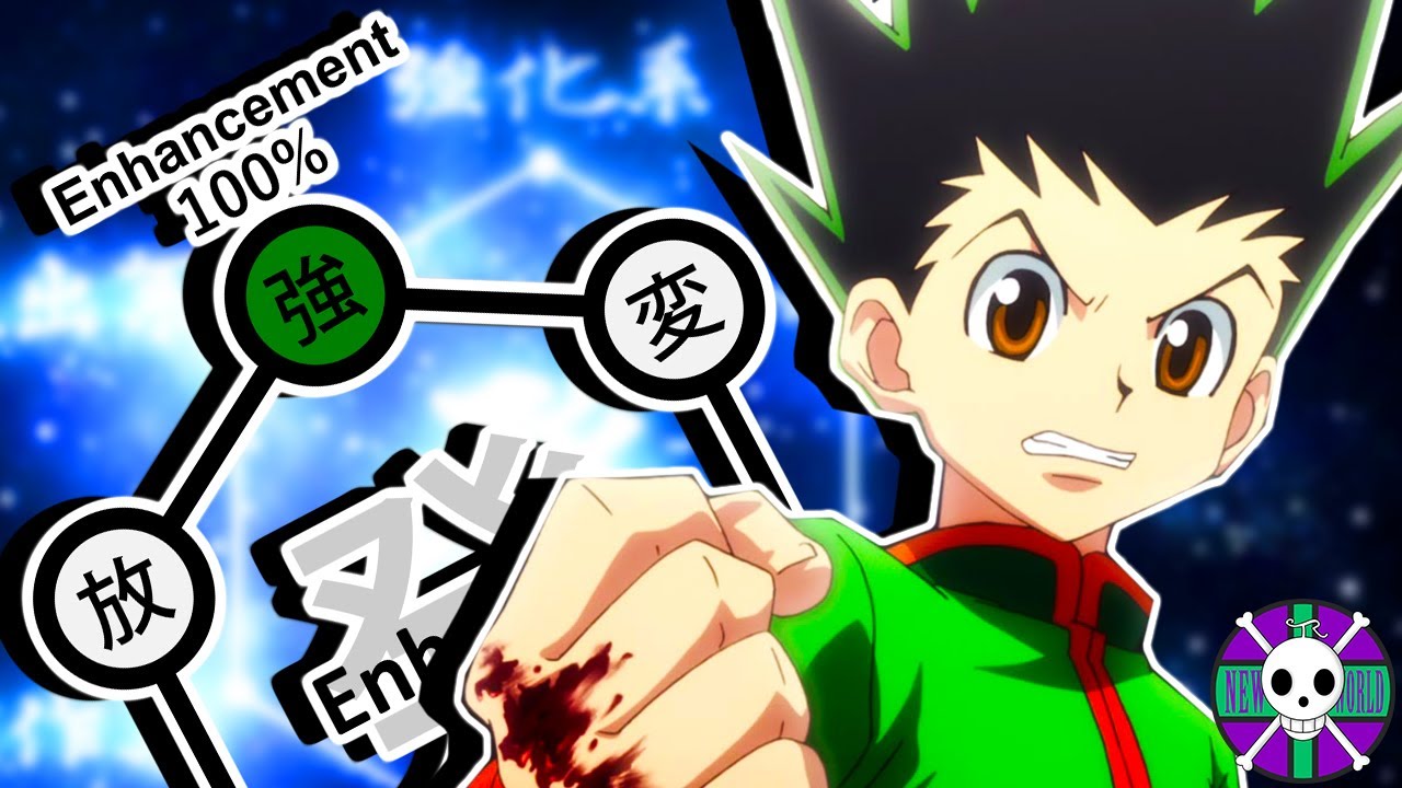 Hunter x Hunter: 10 Strongest Enhancers In The Series, Ranked