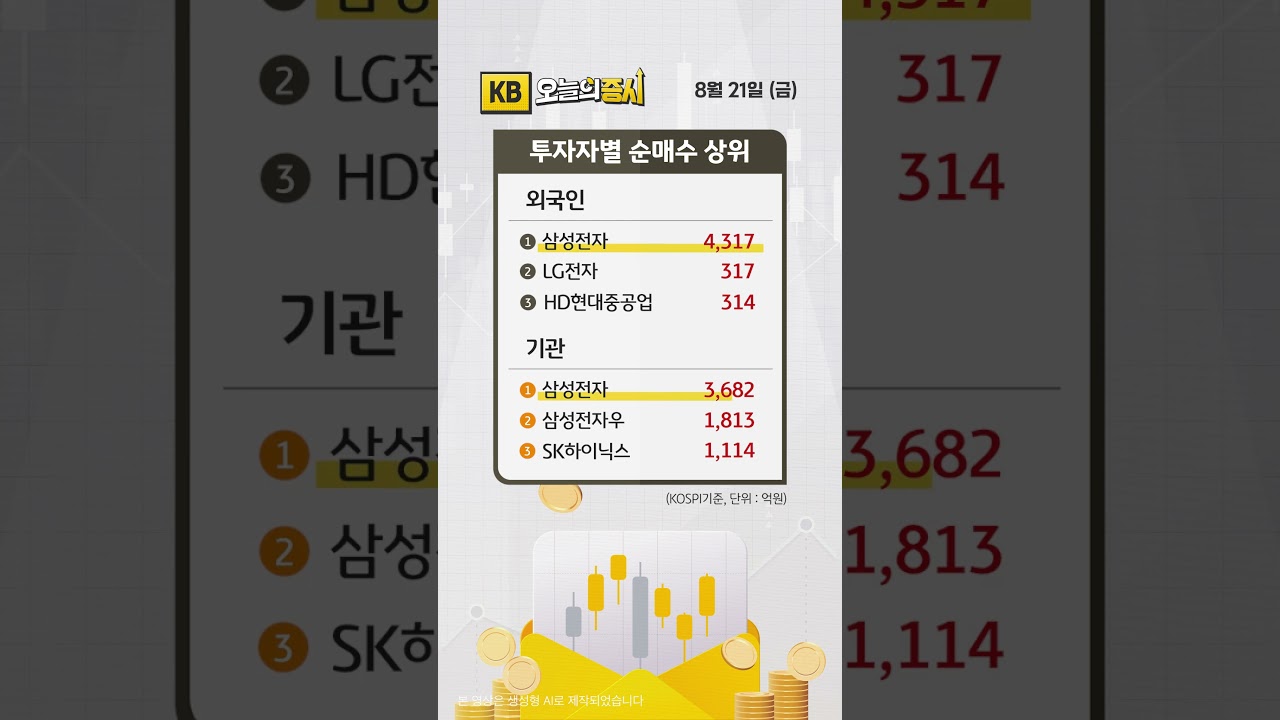 동영상 재생