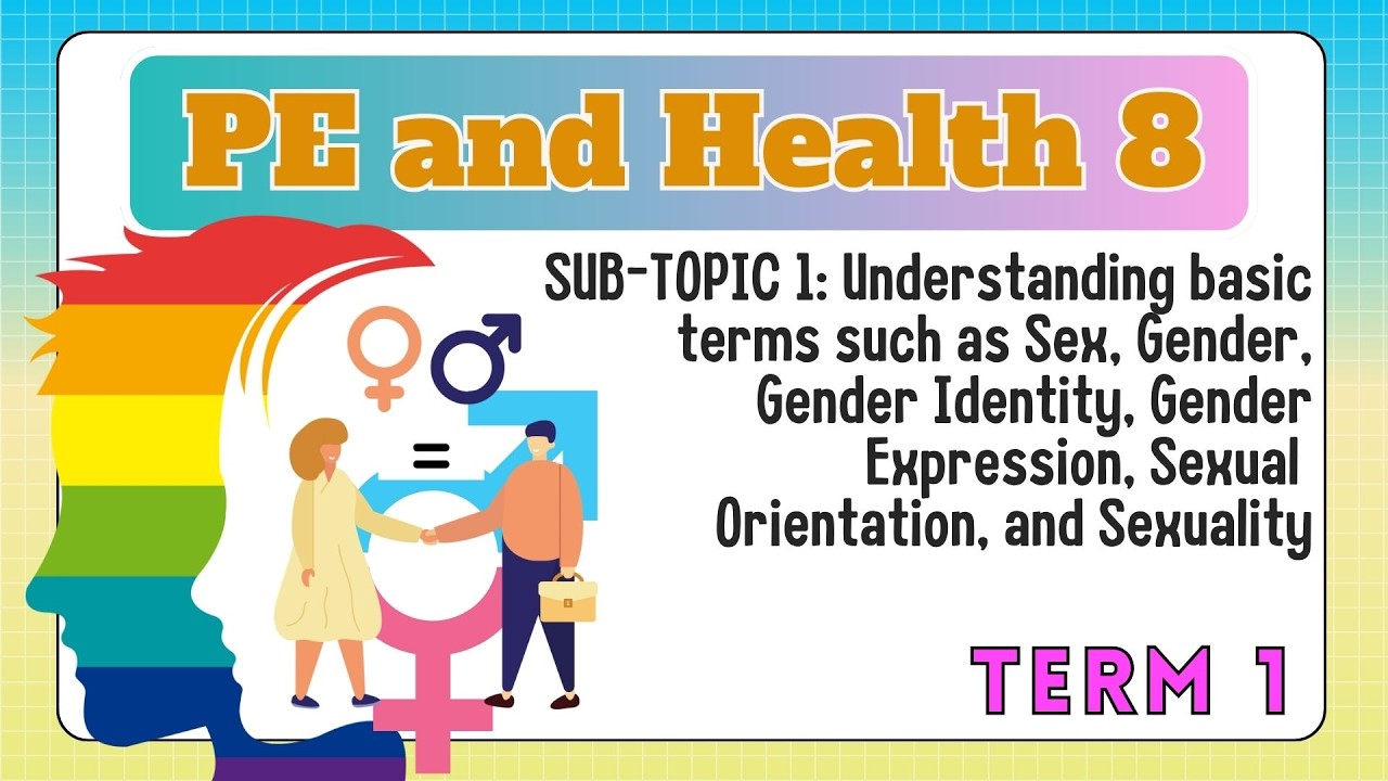 (PART1) QUARTER 1 - WEEK 1 - LESSON 1 - PE AND HEALTH 8 / DEPED MATATAG ...