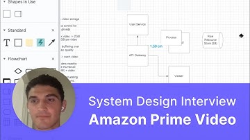 Interview met ontwerper Amazon-systeem: ontwerp Amazon Prime Video (met software-ingenieur van Uber)