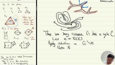 Lecture12 Planar Graphs (2/3) #MAS477 Introduction to Graph Theory #KAIST