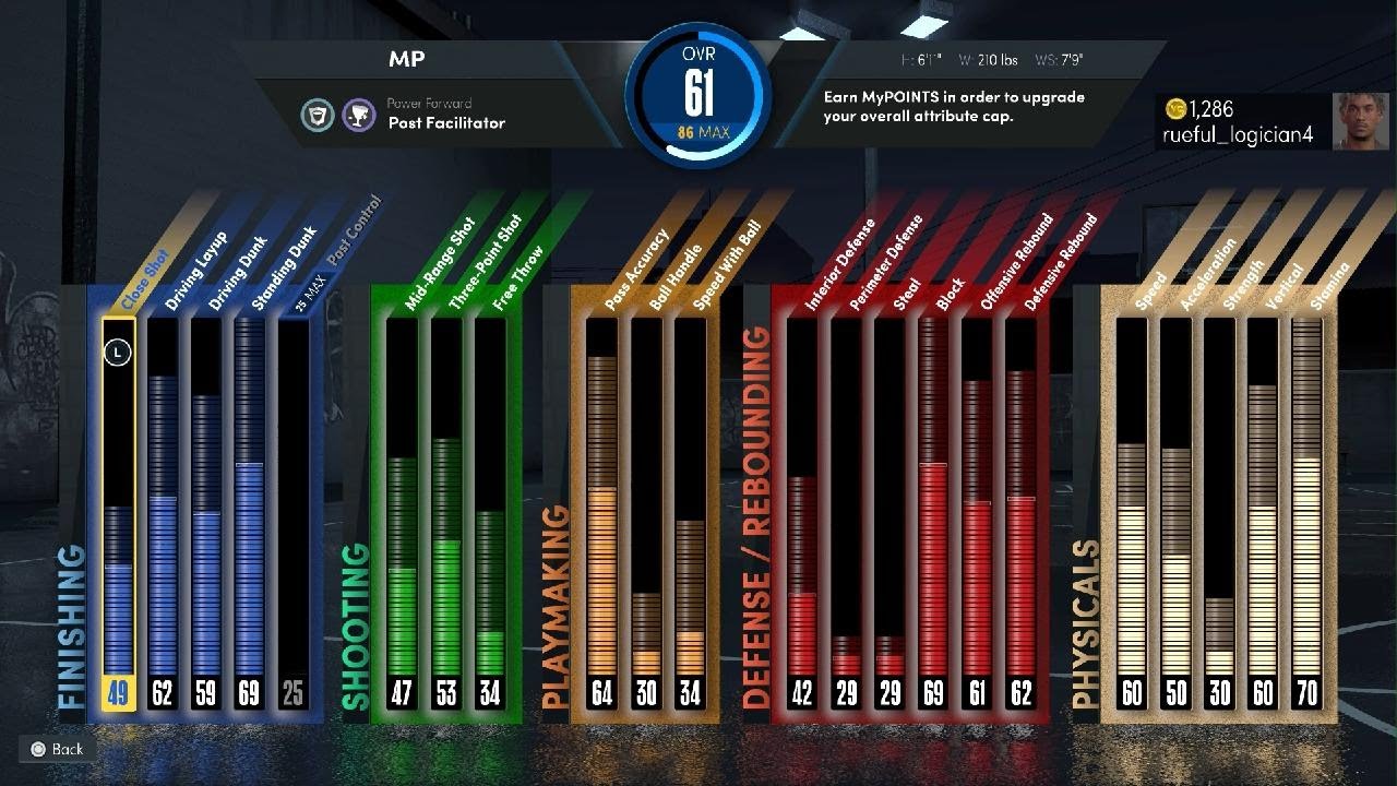 Overall Build Dunking on a 99 overall with a 60 overall build - YouTube
