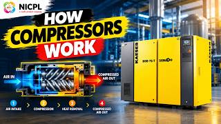Details Air Compressors Explained: What They Are, How They Work & Why Industries Need Them News