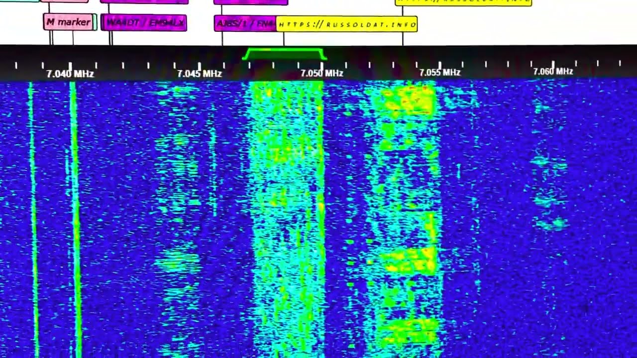 7050 kHz 7055 kHz 7.050 MHz 7.055 MHz Russian Jamming Signals On Ham Radio 40 Meters 3-OCT-2022