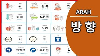 Arah dalam Bahasa Korea : 방향