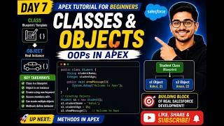 DAY 7 | Class and Objects in Apex