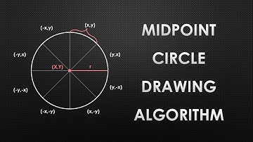 Mid-Point Circle Drawing Algorithm - Computer Graphics