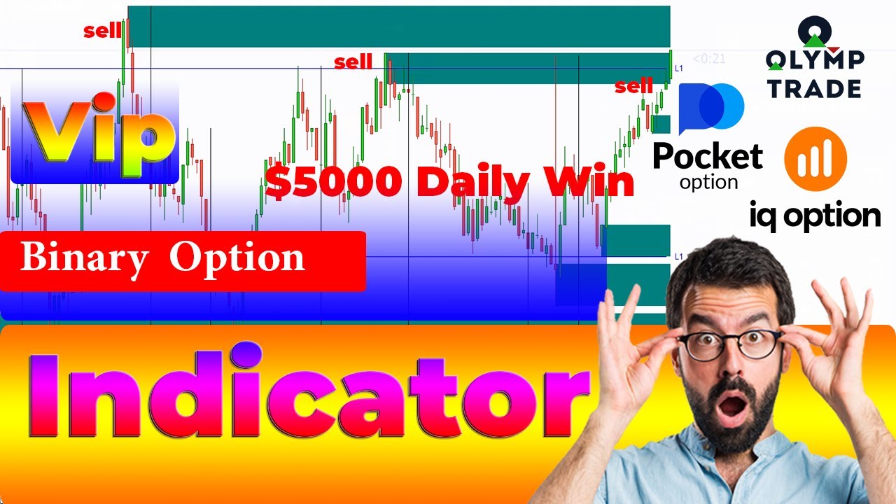 Best binary option indicator 2022