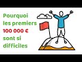 Les 100 000 premiers  sont les plus difficiles et les suivants faciles