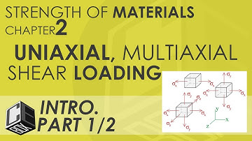 Mechanics of Deformable Bodies   Chapter 2 Uniaxial, Multiaxial, Shear Loading Intro Part 1 (PH)