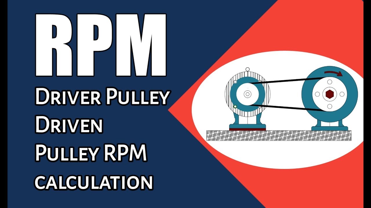 How to calculate rpm