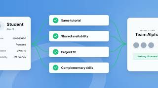 Teamer: team formation software for university group projects