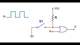 Draw the Output Waveforms for the Gated Circuits | Logic Gates Tutorial 41