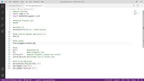 Generate Sinusoidal Wave Data