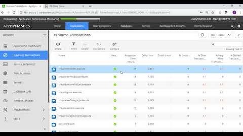 Debugging Performance Testing Issues using Appdynamics