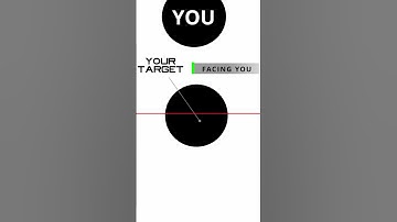 Hotkey tutorial - See full video on my channel! #turtlewow #gaming #worldofwarcraft #wowclassic
