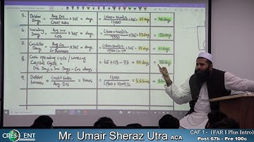 CAF-1-Sir-Umair-Lecture-Post 67b - Pre 100c