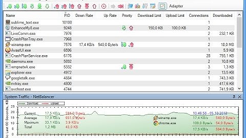 Installing & using NetBalancer