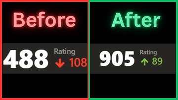 Fix these 5 blunders and Instantly Win more Chess games