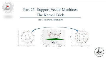 Part 25-Support Vector Machines, the Kernel trick