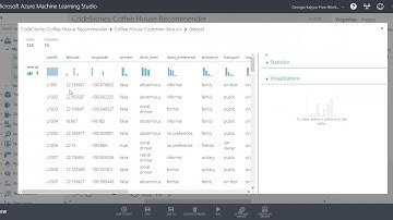 Create a Coffee House Recommendation Service with Azure Machine Learning
