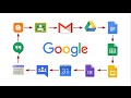 Introduction to G Suite (Google Apps)