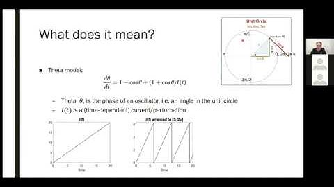 Brain Modelling Workshop 2: Dynamics on Networks, Application to Epilepsy