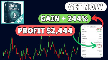 Crypto Investor EA MT4 | Automated Bitcoin Trading Robot for BTCUSD