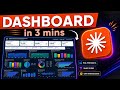 I Built a Complete Dashboard in 3 Minutes with Claude AI (No Code)