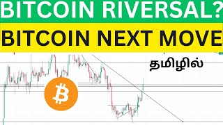 Bitcoin Breakout Shibarium Pump Binance Crypto Jungle