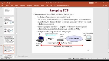 Classical TCP/IP Improvements | Snooping | Fast-Retransmit |