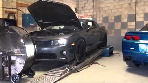 FSP 417ci YSI Dyno Run