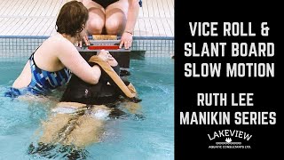 Vice Roll & Slant Board Slo Mo Lifeguard Training Ruth Lee Pool Rescue Manikin Mannequin Series