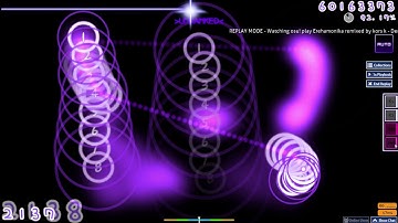 Convert CTB map into an osu standard map.