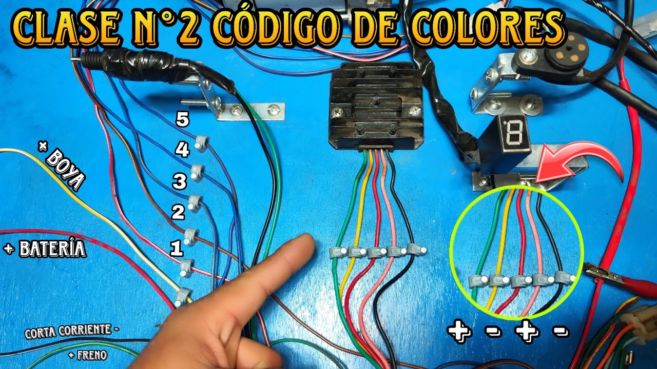 CODIGO DE COLORES DEL SISTEMA ELÉCTRICO DE MOTOS 125,150,200,250 CC ⚡(COMPONENTES Y COLORES) CLASE 2