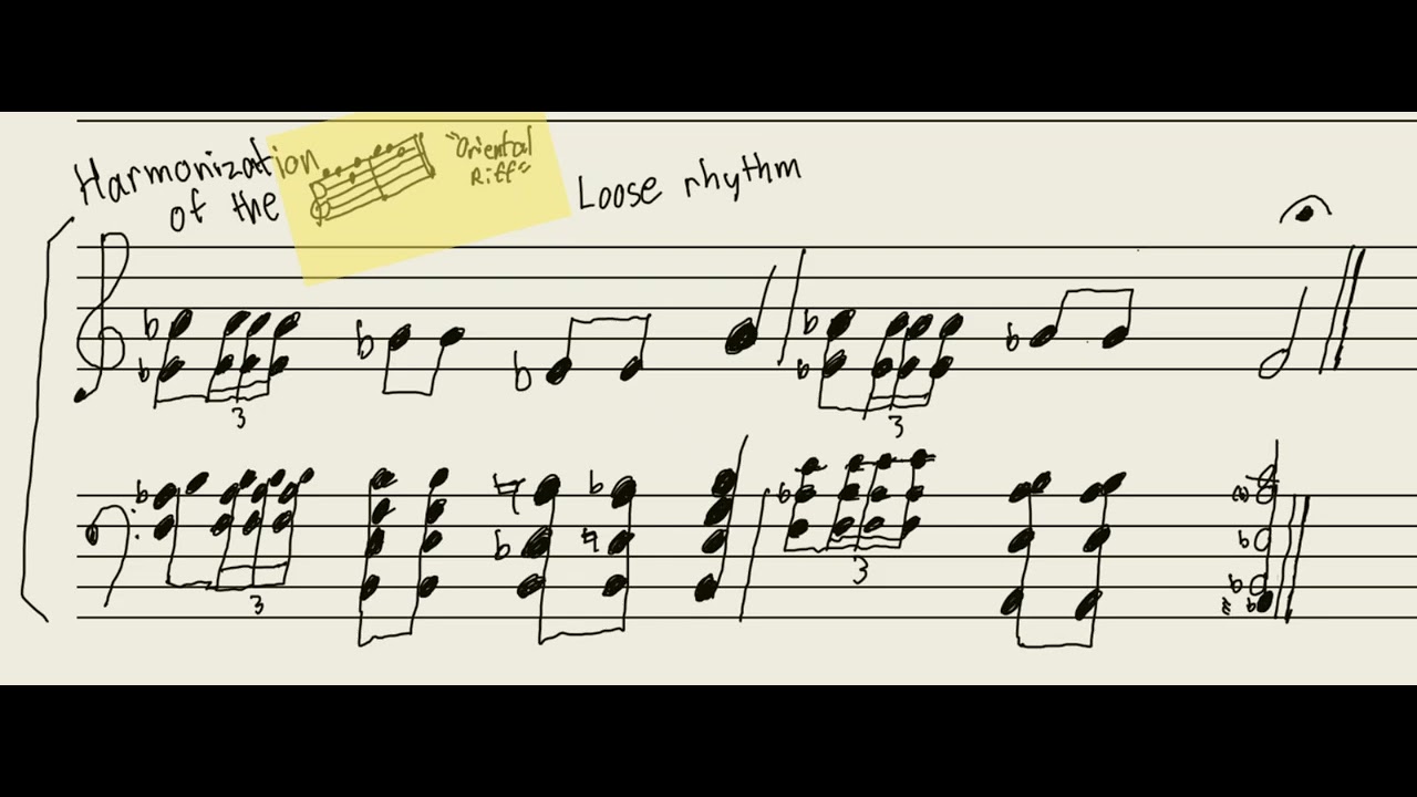 Harmonization of the 