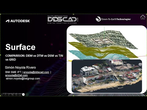 COMPARISON DEM vs DTM vs DSM vs TIN vs GRID