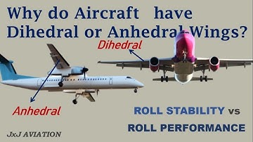 Understanding Why Aircrafts have Dihedral/Anhedral Wings! The Roll Stability and Roll Performance!