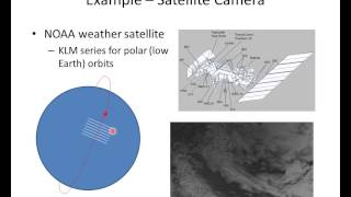 EENG 510 - Lecture 02-2 Digital Image Fundamentals