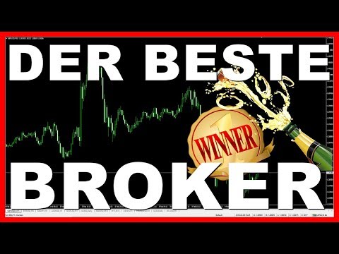 Warum hebel forex auf 0 30 begrenzt