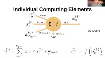 Moving Beyond Linear Models
