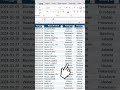 buat pivot table di excel, mudah banget! #belajarexcel #ytshorts #excel #exceltips