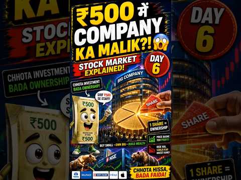 Thumbnail for ₹500 में Company का Malik?! 😲 Stock Market Explained for Beginners | Day 6 #financialfreedom by Free market