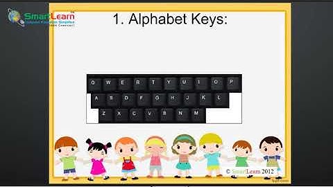 Class 1| Computer Fundamentals | Basics of Keyboard | SmartLearn