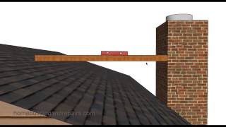How To Figure Tнe Height of A Chimney – Home Building Design